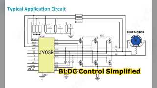 Il CI di controllo motore BLDC JY03B semplifica la progettazione
